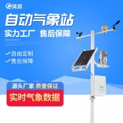 智慧農業(yè)，精細化種植！